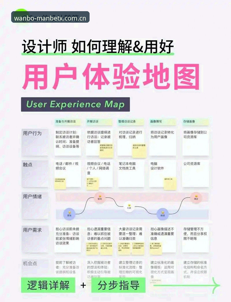 万博娱乐用户评价深度分析：从45.8MB安装包到全方位服务的体验解构