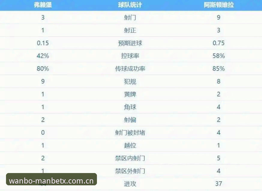 3大关键转折点：维拉30年冠军荒终结，埃梅里5夺欧联杯创纪录的传奇之夜